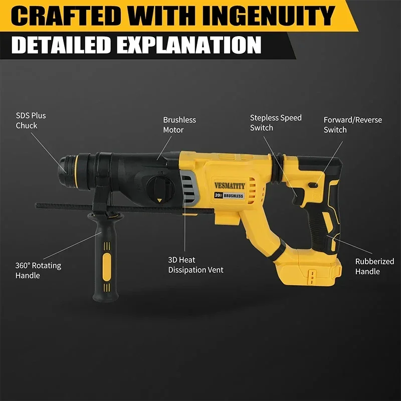 สว่านกระแทกไร้แปรงถ่านไร้สาย ด - Cordless Rotary Hammer 20V Brushless บทวิจารณ์และราคา
