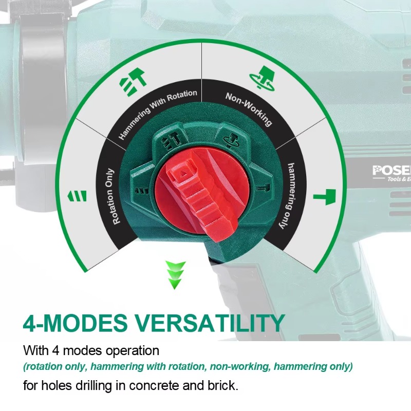 สว่านโรตารี่ไร้สาย 20V แบบไม่ม - Cordless Rotary Hammer 20V Brushless บทวิจารณ์และราคา