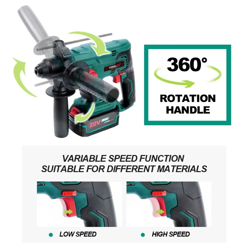 สว่านโรตารี่ไร้สาย 20V แบบไม่ม - Cordless Rotary Hammer 20V Brushless บทวิจารณ์และราคา