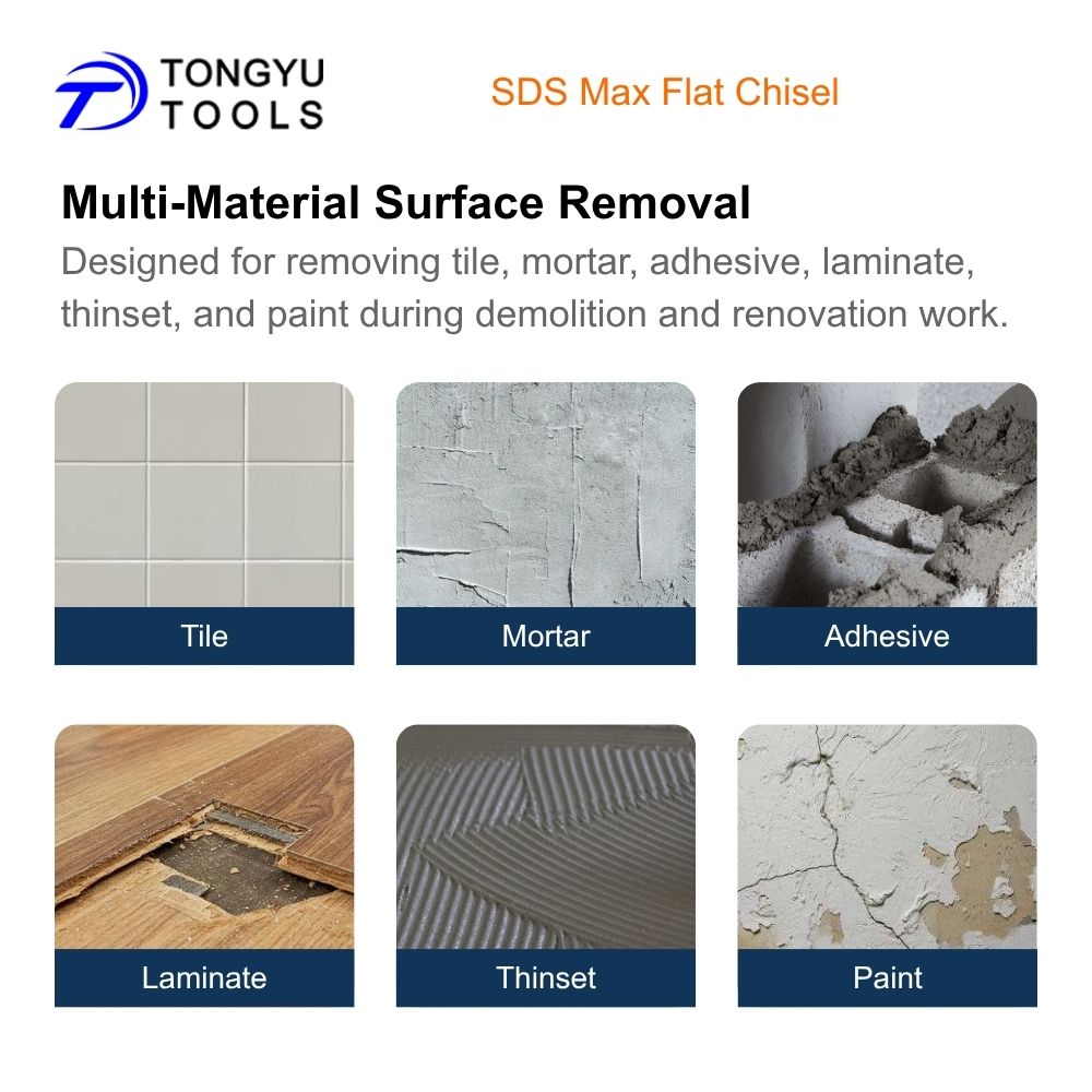 ดอกสกัด SDS Max แบบแบน ขนาด 25 - Rotary Hammer Chisel Bit Flat บทวิจารณ์และราคา