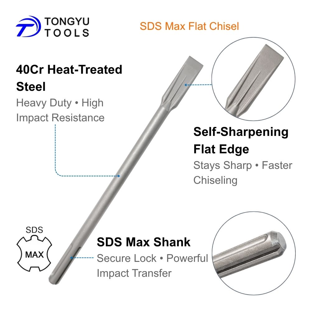 ดอกสกัด SDS Max แบบแบน ขนาด 25 - Rotary Hammer Chisel Bit Flat บทวิจารณ์และราคา