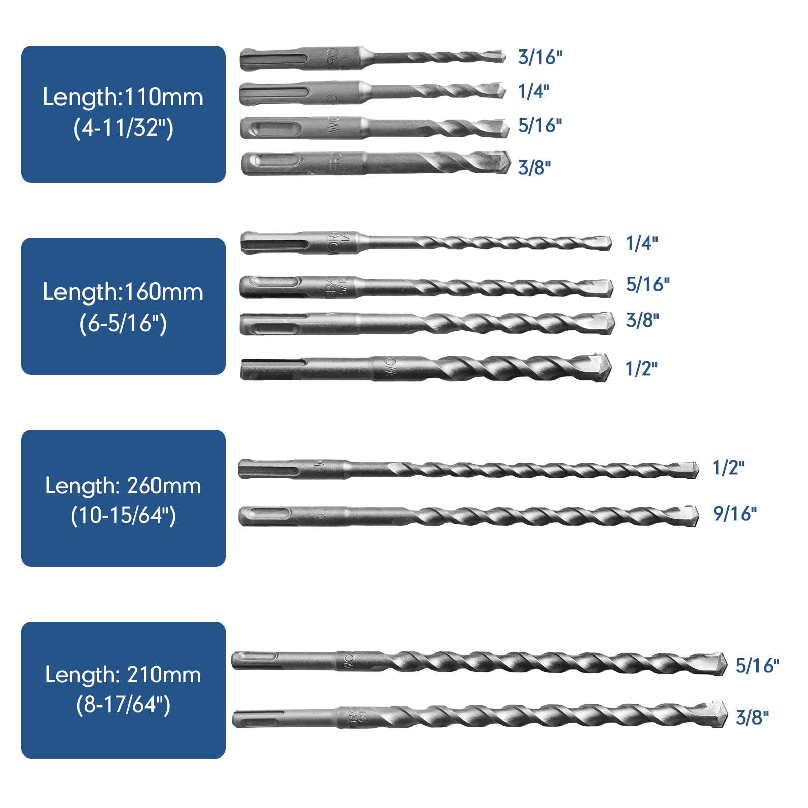 17 ชิ้น SDS-Plus สว่านโรตารี่แ - Sds Plus Drill Bit Set 17Pcs บทวิจารณ์และราคา