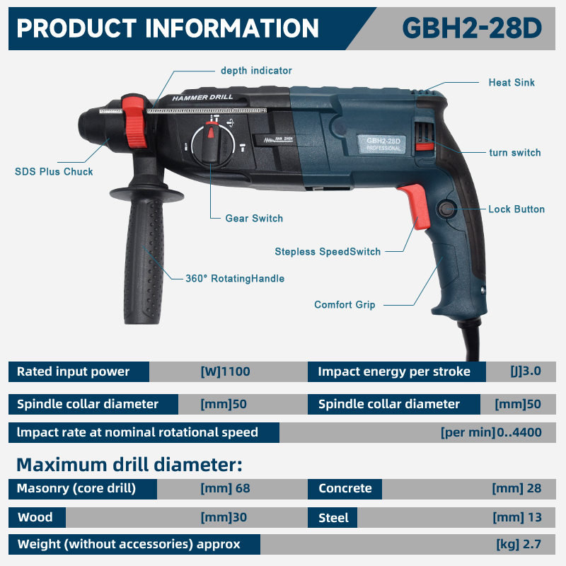 GBH2-28 บูลด็อก เอ็กซ์ตรีม โรต - Rotary Hammer Drill Sds Plus 800W บทวิจารณ์และราคา