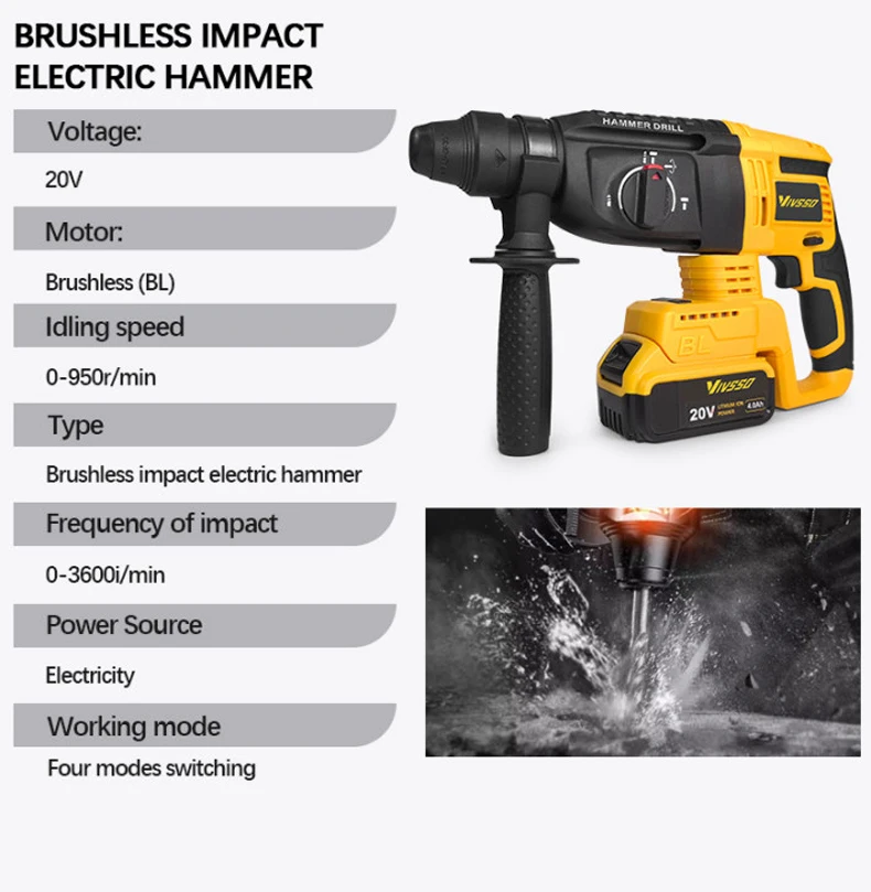 สว่านโรตารี่ไร้สาย VIVSSO แบบไ - Cordless Rotary Hammer 20V Brushless บทวิจารณ์และราคา