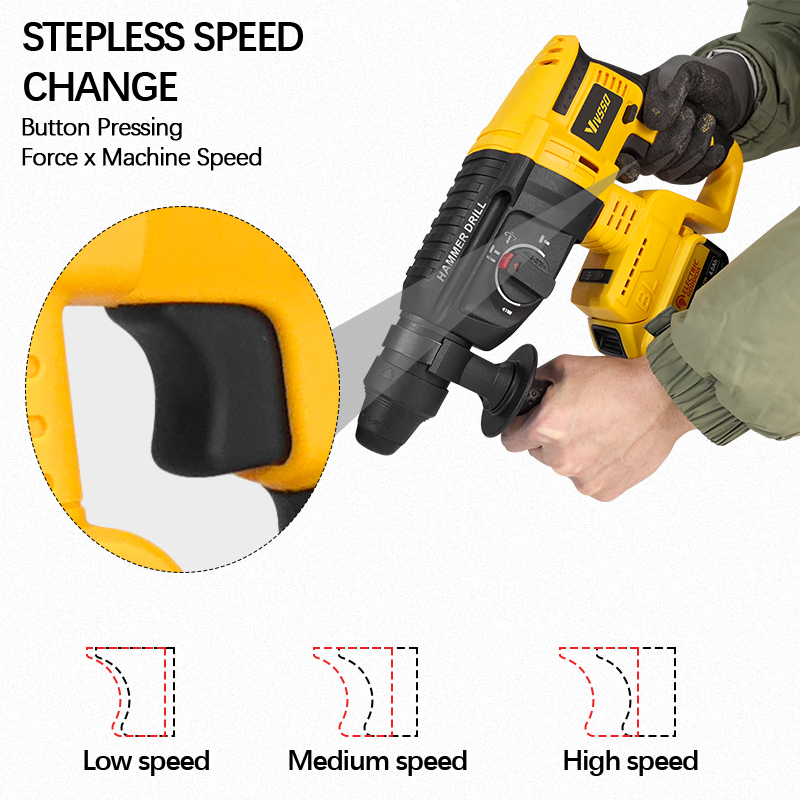 สว่านโรตารี่ไร้สาย VIVSSO แบบไ - Cordless Rotary Hammer 20V Brushless บทวิจารณ์และราคา