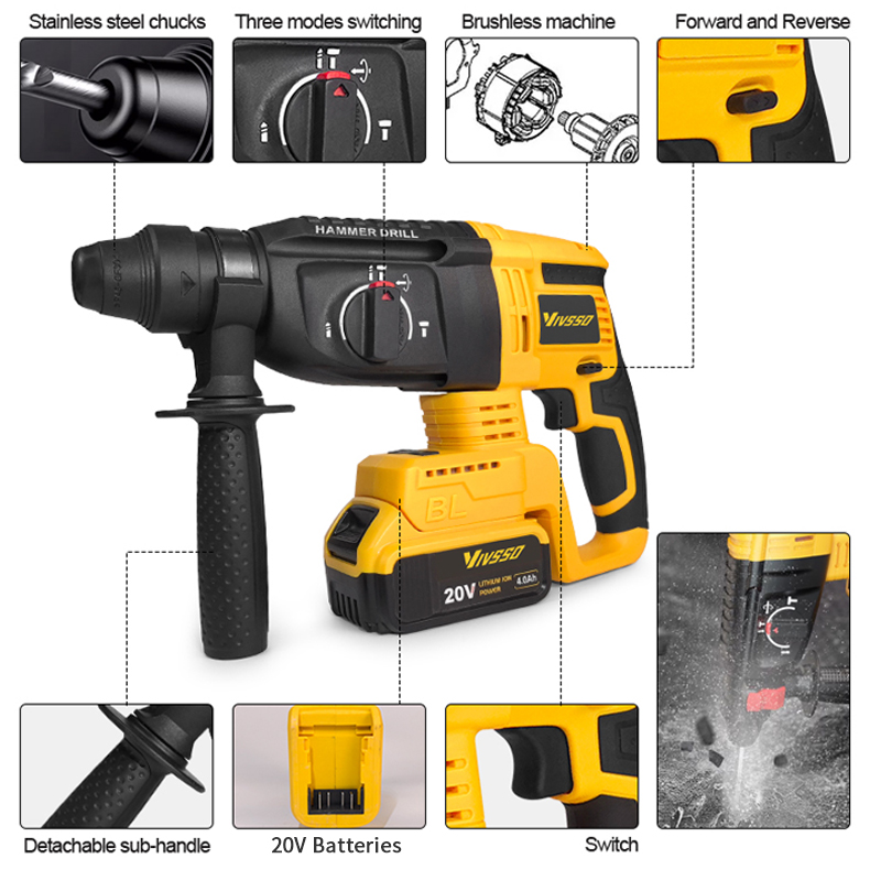 สว่านโรตารี่ไร้สาย VIVSSO แบบไ - Cordless Rotary Hammer 20V Brushless บทวิจารณ์และราคา