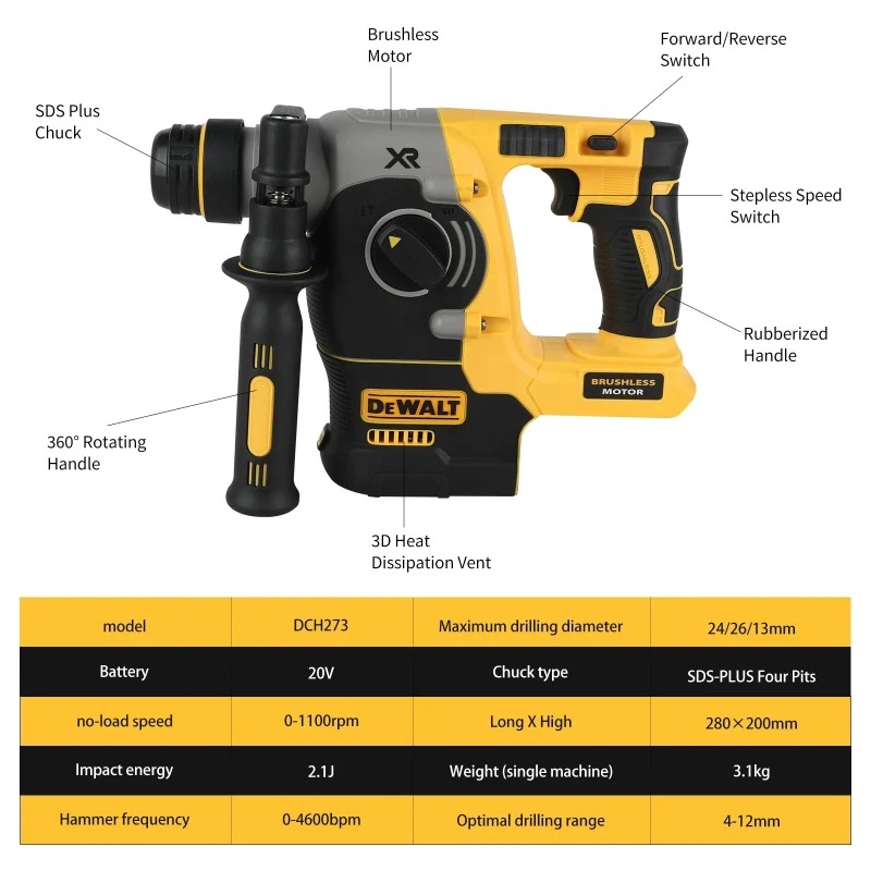 DEWALT 18V/20V MAX SDS PLUS L  - Cordless Rotary Hammer 20V Brushless บทวิจารณ์และราคา