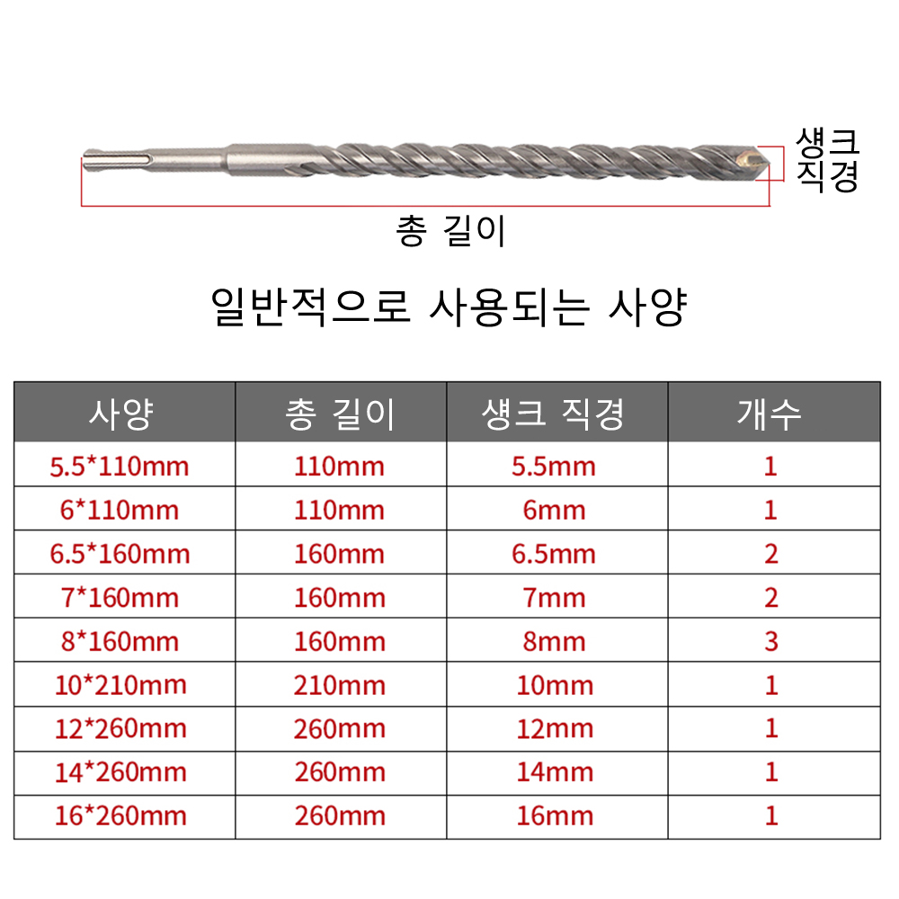 17 ชิ้น/เซ็ตค้อนไฟฟ้า SDS Plus - Sds Plus Drill Bit Set 17Pcs บทวิจารณ์และราคา