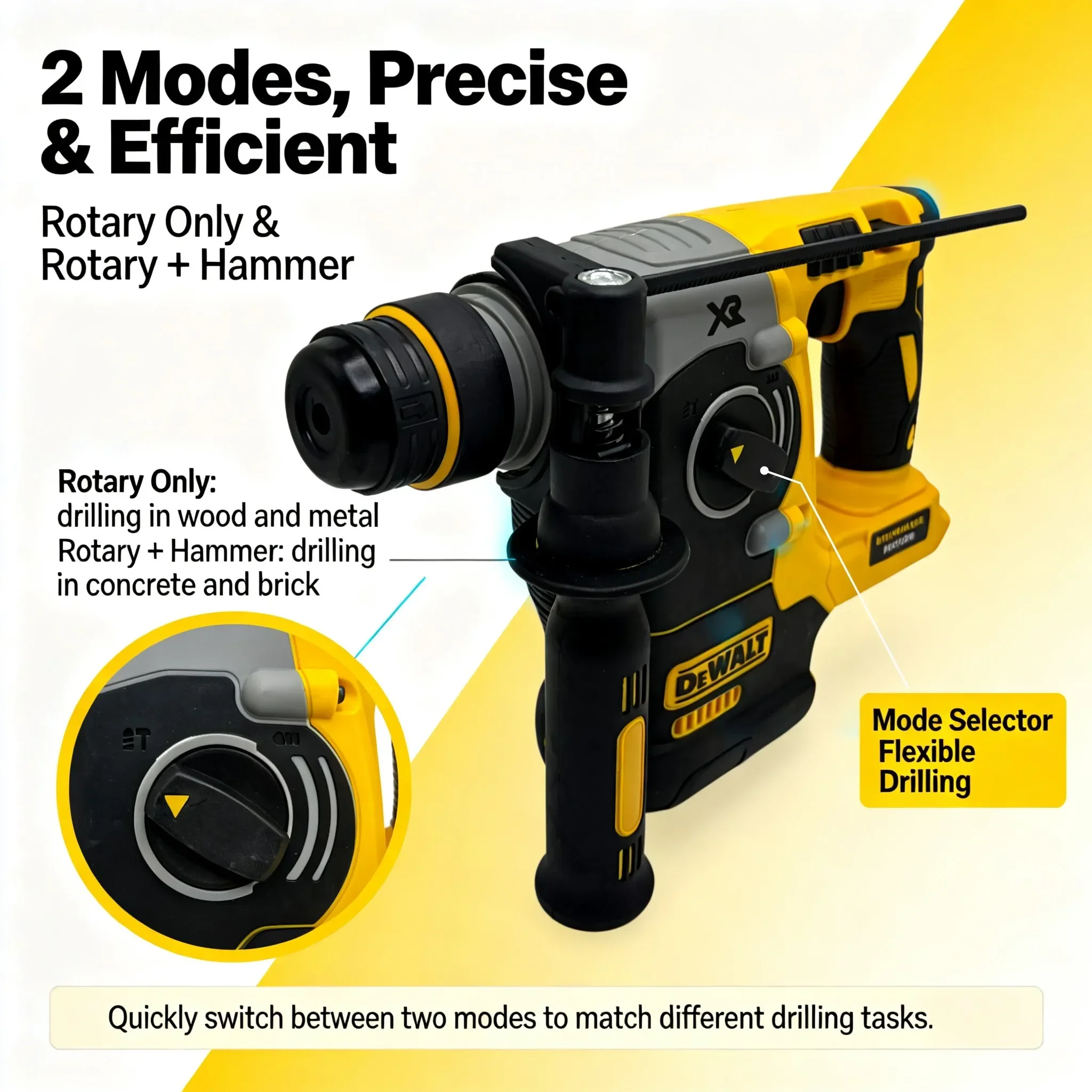 DEWALT DCH273 สว่านโรตารี่ไร้ส - Cordless Rotary Hammer 20V Brushless บทวิจารณ์และราคา