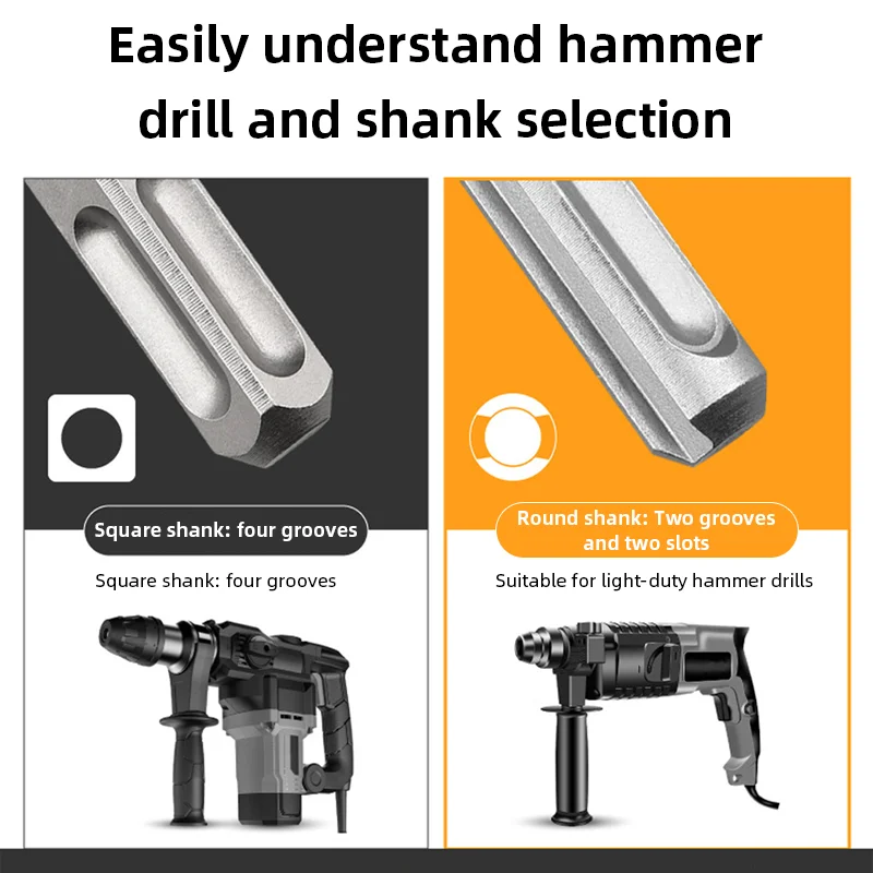 ชุดดอกสว่านโรตารี่ 17 ชิ้น สำห - Rotary Hammer Chisel Bit Flat บทวิจารณ์และราคา